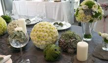 Events